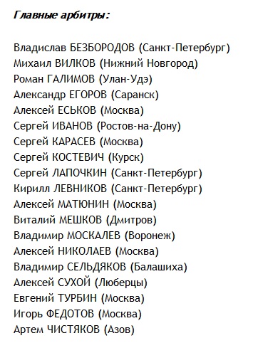 Футбол Чемпионат России 2016-17. Кубок России,РФПЛ,ФНЛ. Часть VI