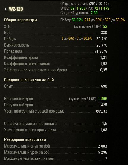 Wargaming 44