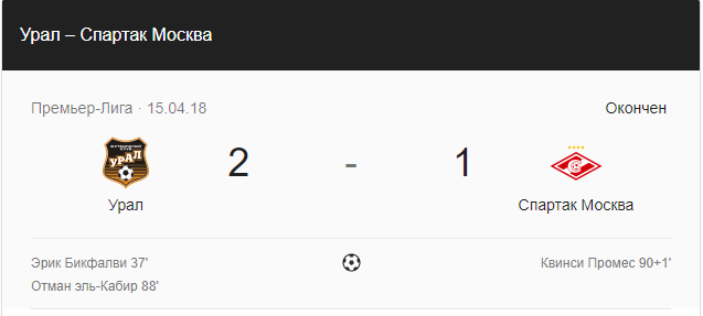 РПЛ 2018-2019(часть V)