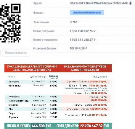 У депутата-единоросса конфисковали бизнес на миллиарды рублей