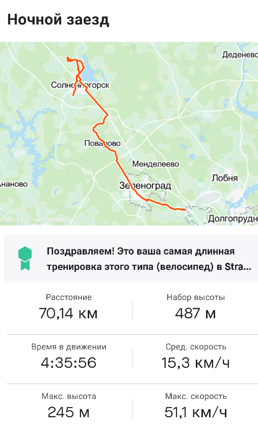 Велосипедист из Австралии намотал 150 км, чтобы с GPS-трекером изобразить на карте обложку Nevermind в честь 30-летней годовщины
