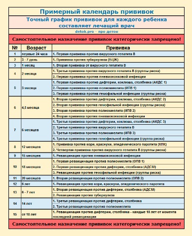 В Ульяновске 26-летняя мать бросила маленьких детей умирать от голода