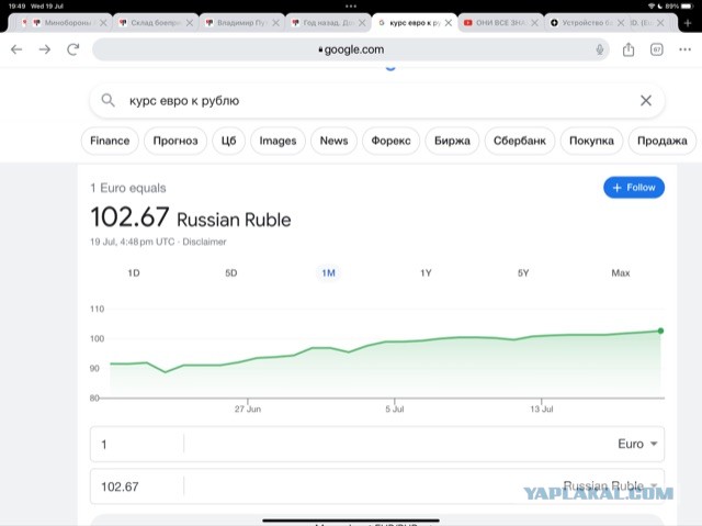 Год назад. Доклад ООН про изменение климата: худшее впереди
