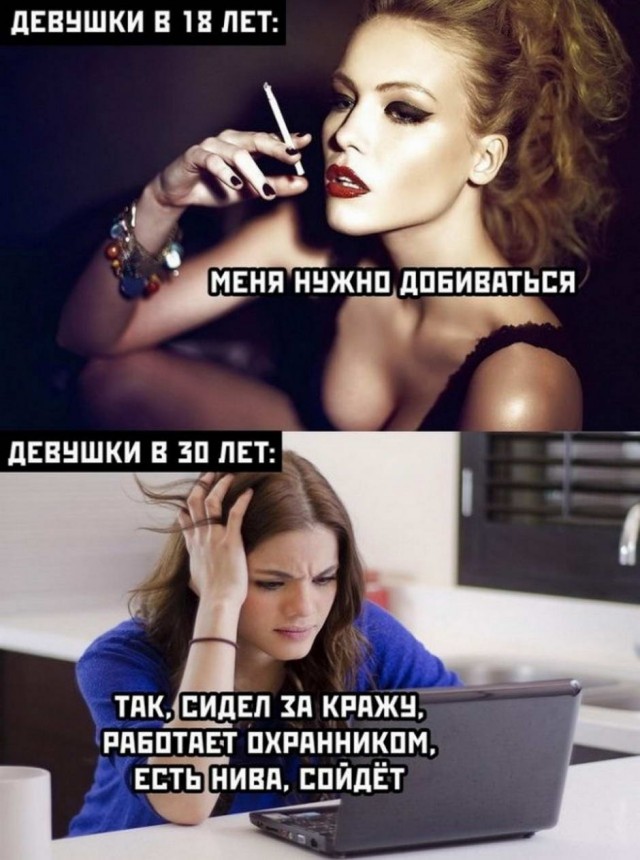 Неадекватность