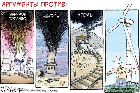 Почему я всегда хотел иметь солнечную батарею.