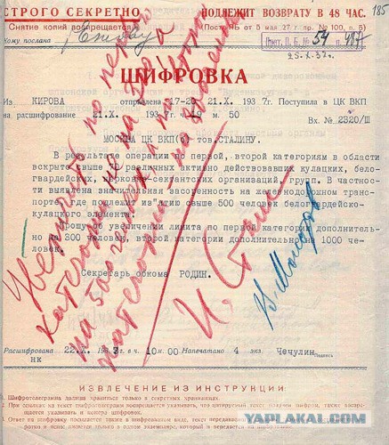 Иосиф Виссарионович Сталин