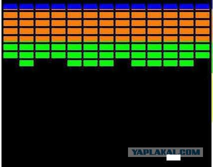 Работа на полставки
