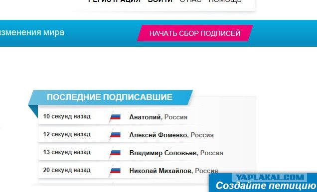 Украинцы за визовый режим с Россией