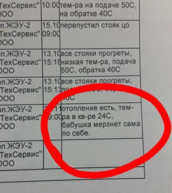 Ужасы и приколы из соцсетей 18+