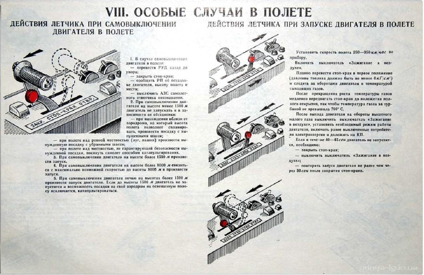 Порядок запуска двигателя в полете