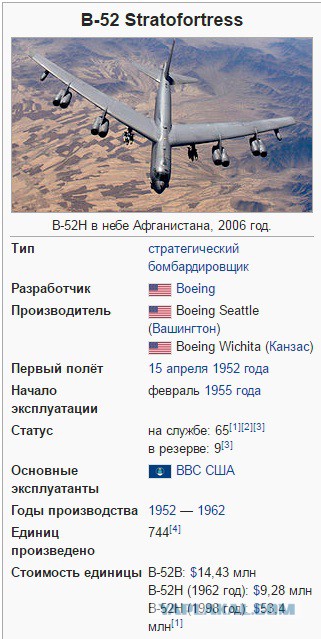 Возобновление производства бомбардировщика Ту-160