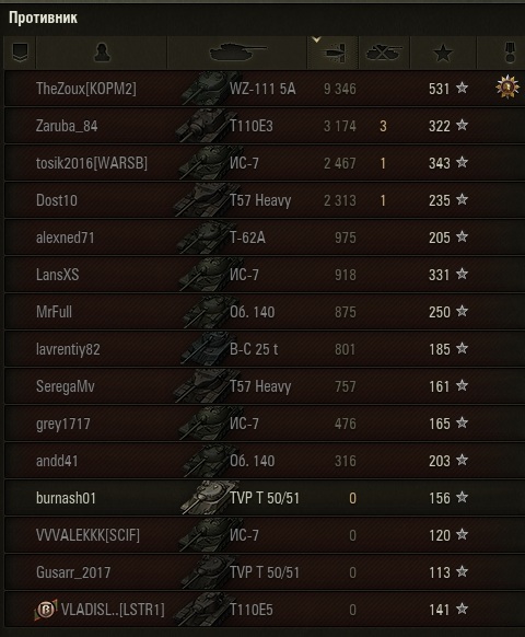 Wargaming 49