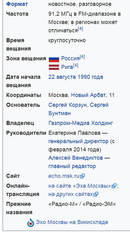 Сборище Иуд... Тайная вечеря на Эхе...
