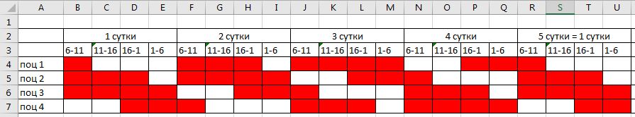 Работа 2 через 2 как называется