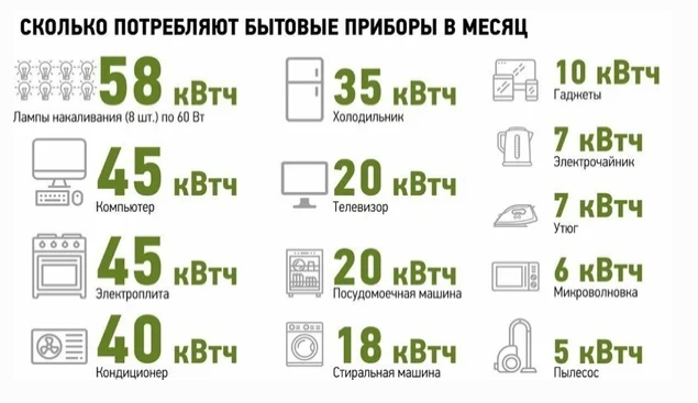 Русский покер. Правила игры в казино и комбинации