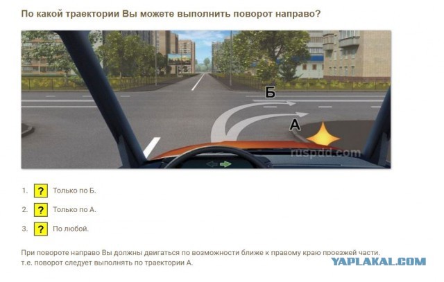Кто прав? Вопрос по ПДД с решением Верховного суда