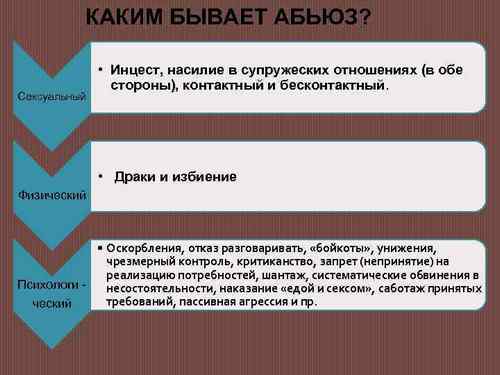 Не стань частью печальной статистики.