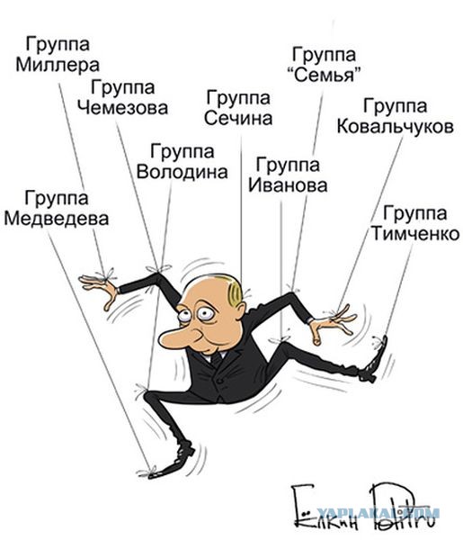 Володин: После Путина будет Путин