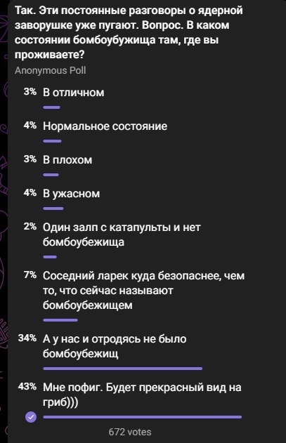 Есть подозрения