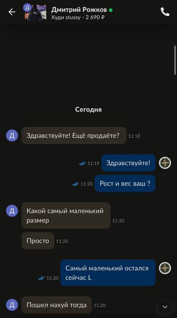 Всего понемногу. От 01.12.23