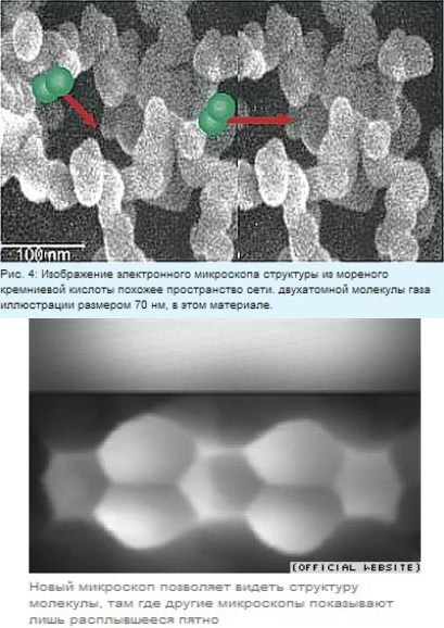 Бытовые предметы очень крупным планом