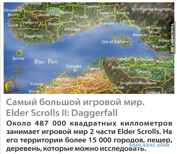 Интересные факты о видеоиграх