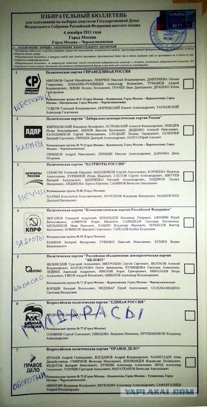 Урна раздора. Нарушения на выборах 2011