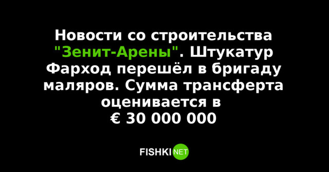 Футбол. Чемпионат России. Межсезонье. Часть 3