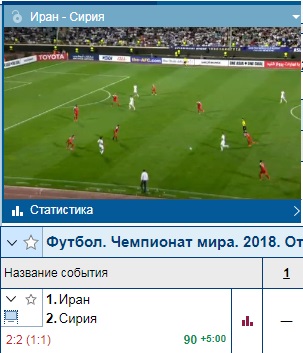 Иран закрыл воздушное пространство для авиации США