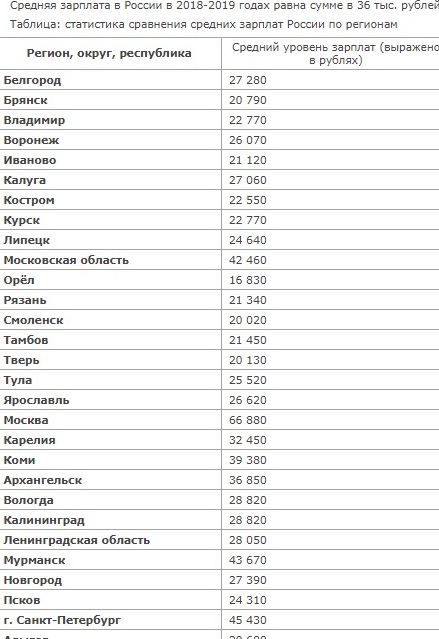 Как песок сквозь пальцы...
