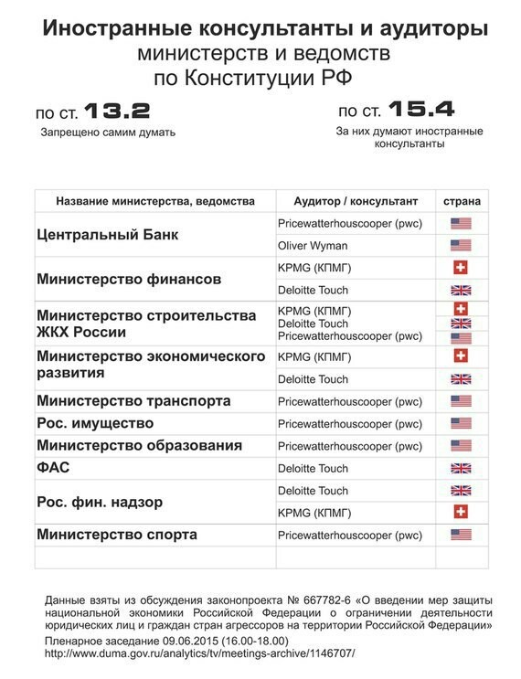 "Выход в Вашингтон"