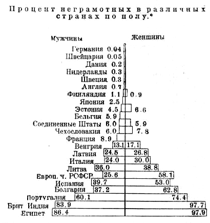 Эксперты перевели пенсию времен СССР в российские рубли и удивились
