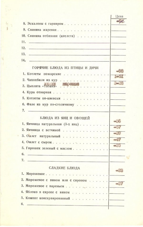 Меню советских ресторанов