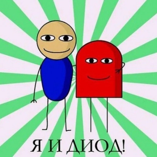 Резистянки
