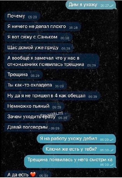 Доставка новостей