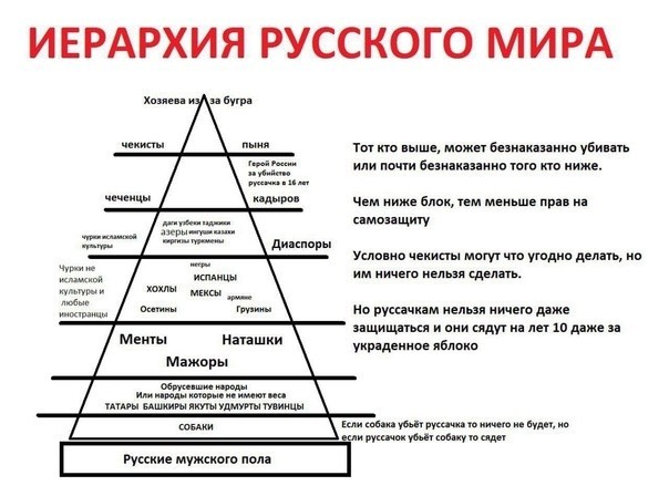 Снова похитителей Арега заблокировали