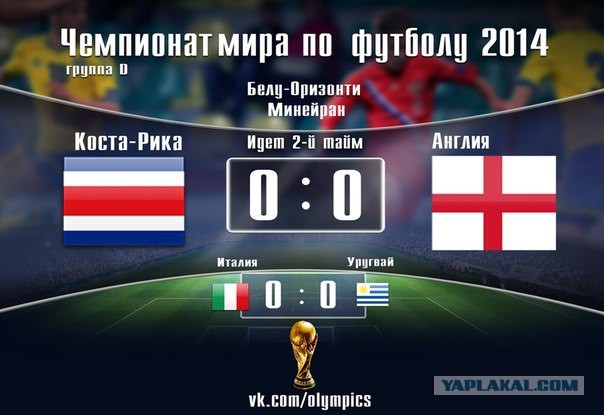 Чемпионат Мира 2014 Бразилия