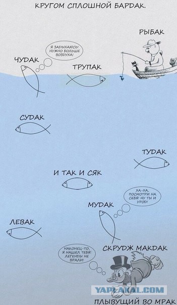 Су / ту