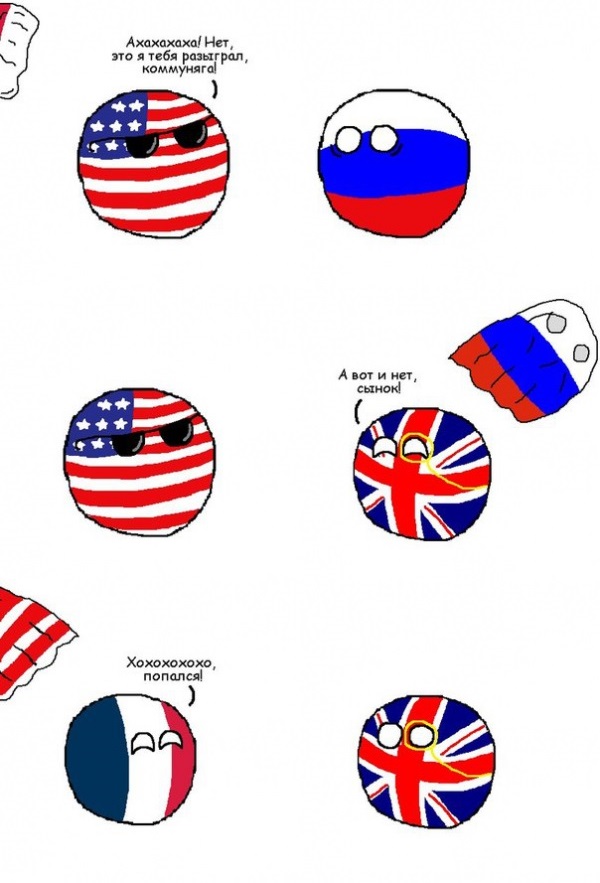 Игры с переодеванием
