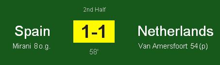 Футбол Мира/ Часть 3/