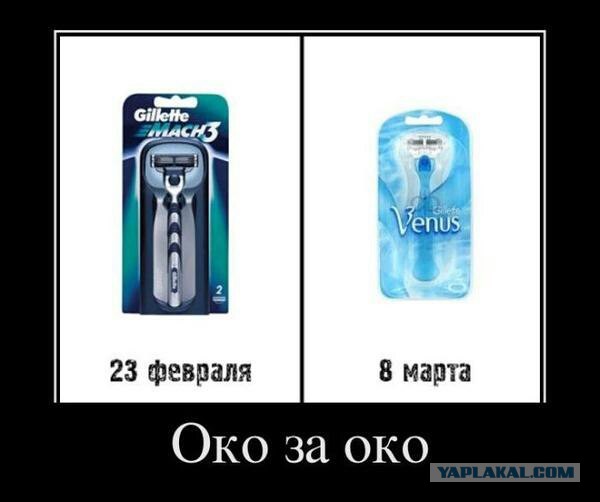 14 идей, что подарить девушке на 8 Марта