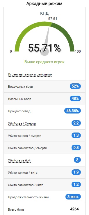 War Thunder