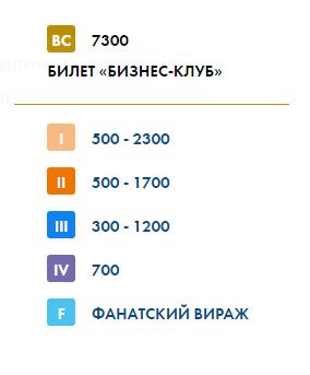 Футбол Чемпионат России 2016-17. Кубок России,РФПЛ,ФНЛ. Часть XVI