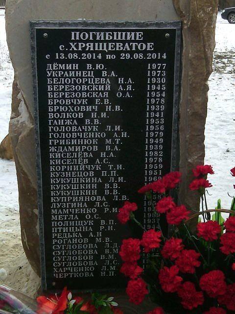 Кривой Рог 2017
