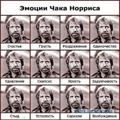 Актеры, у которых есть свои фирменные знаки в фильмах