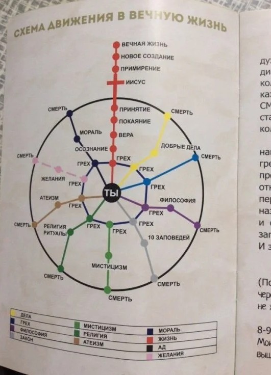 Немножко странного юмора из 30 картинок