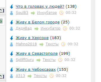 Живу в Херсоне
