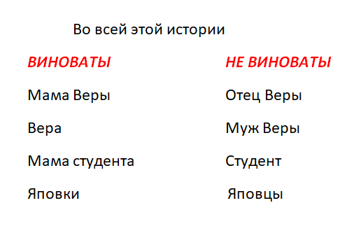 Больше всего злит то, что мама всё знала и молчала