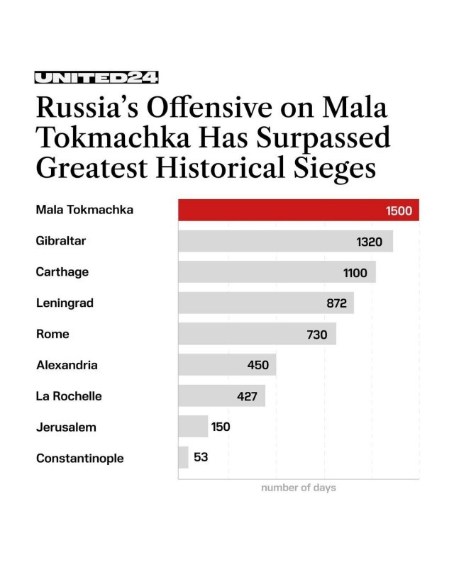 Эра доминирования США на мировой арене кончилась