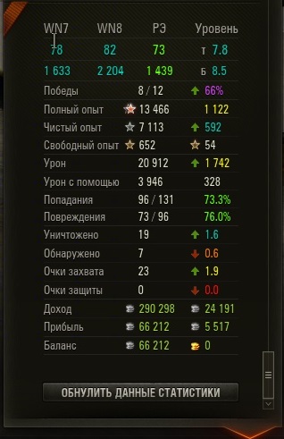 Wargaming 17